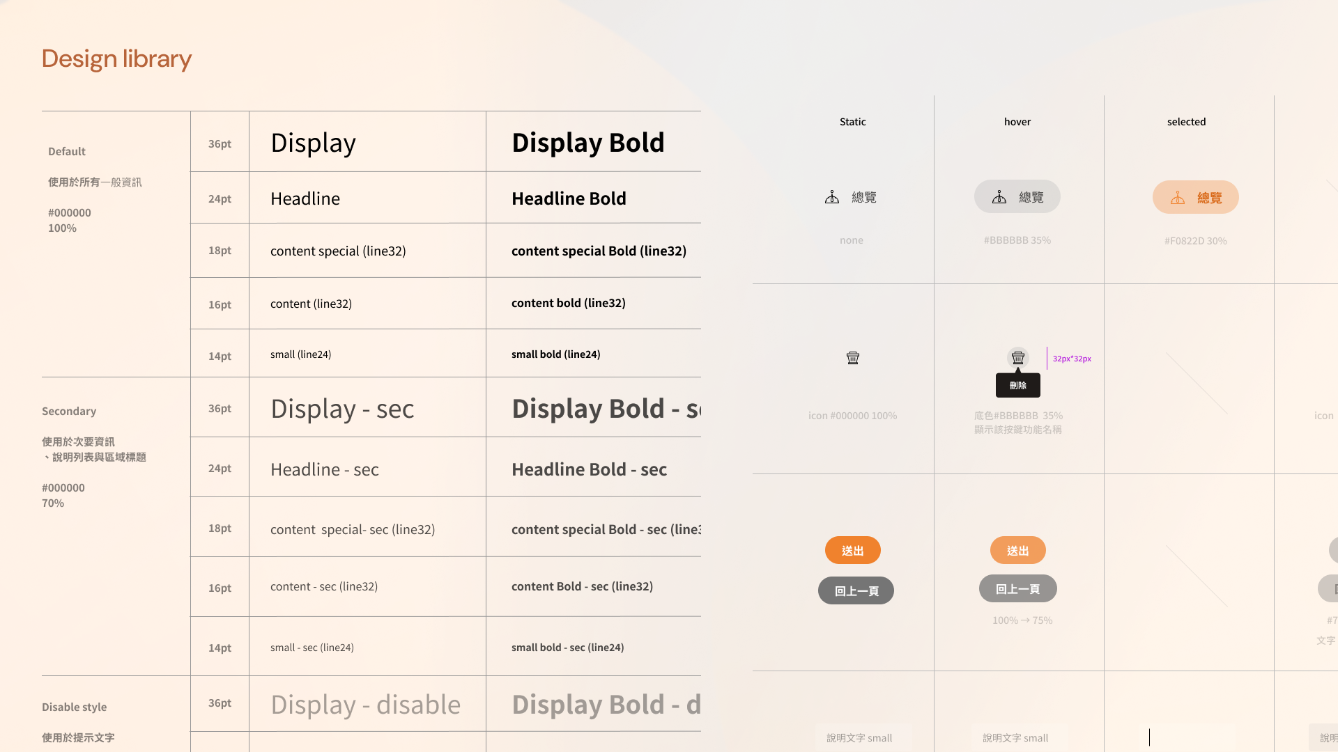 The platform's design library of shared components