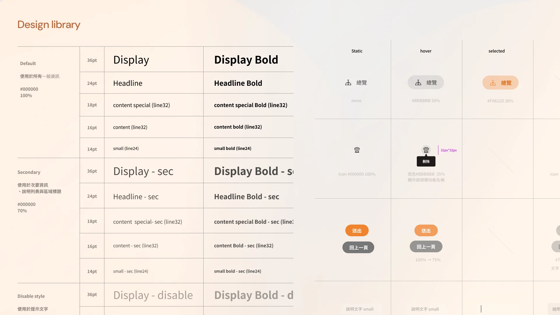 The platform's design library of shared components