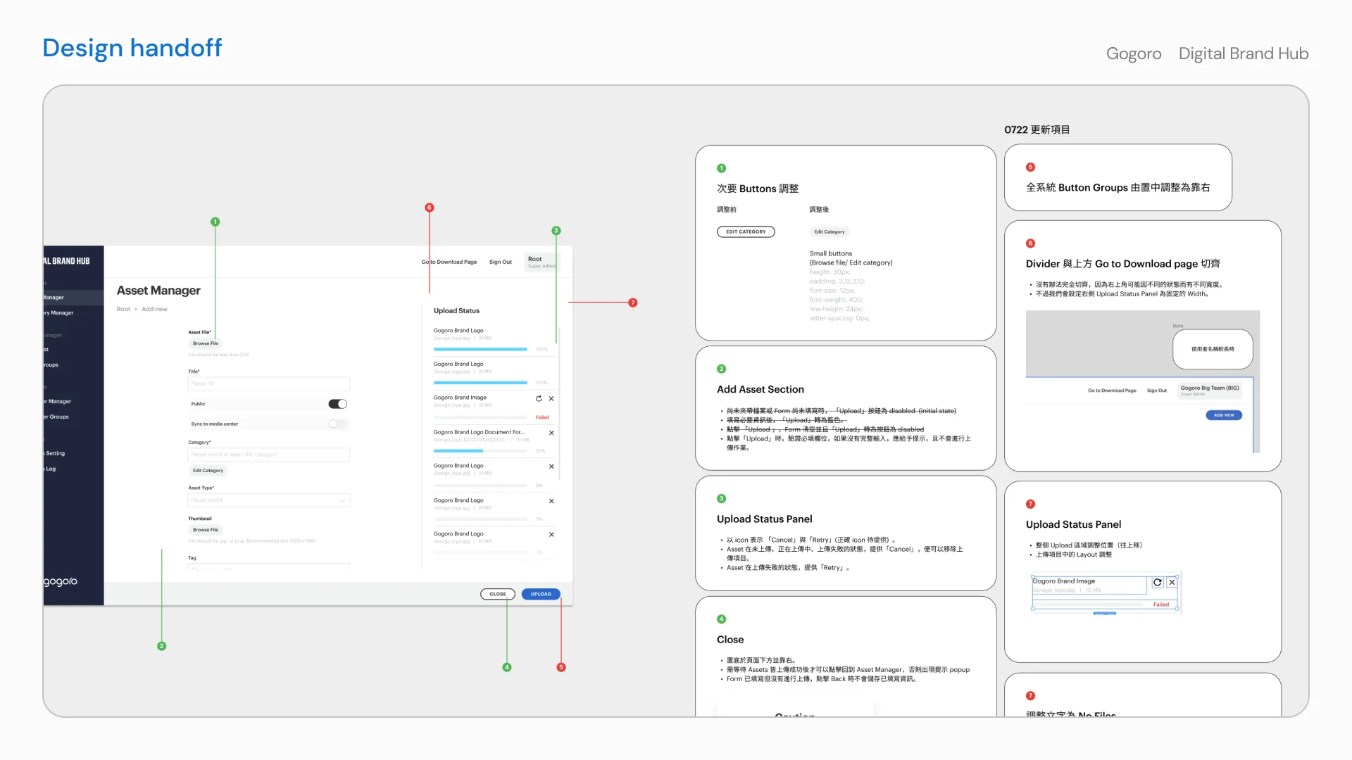 Detailed developer handoff for the asset upload experience
