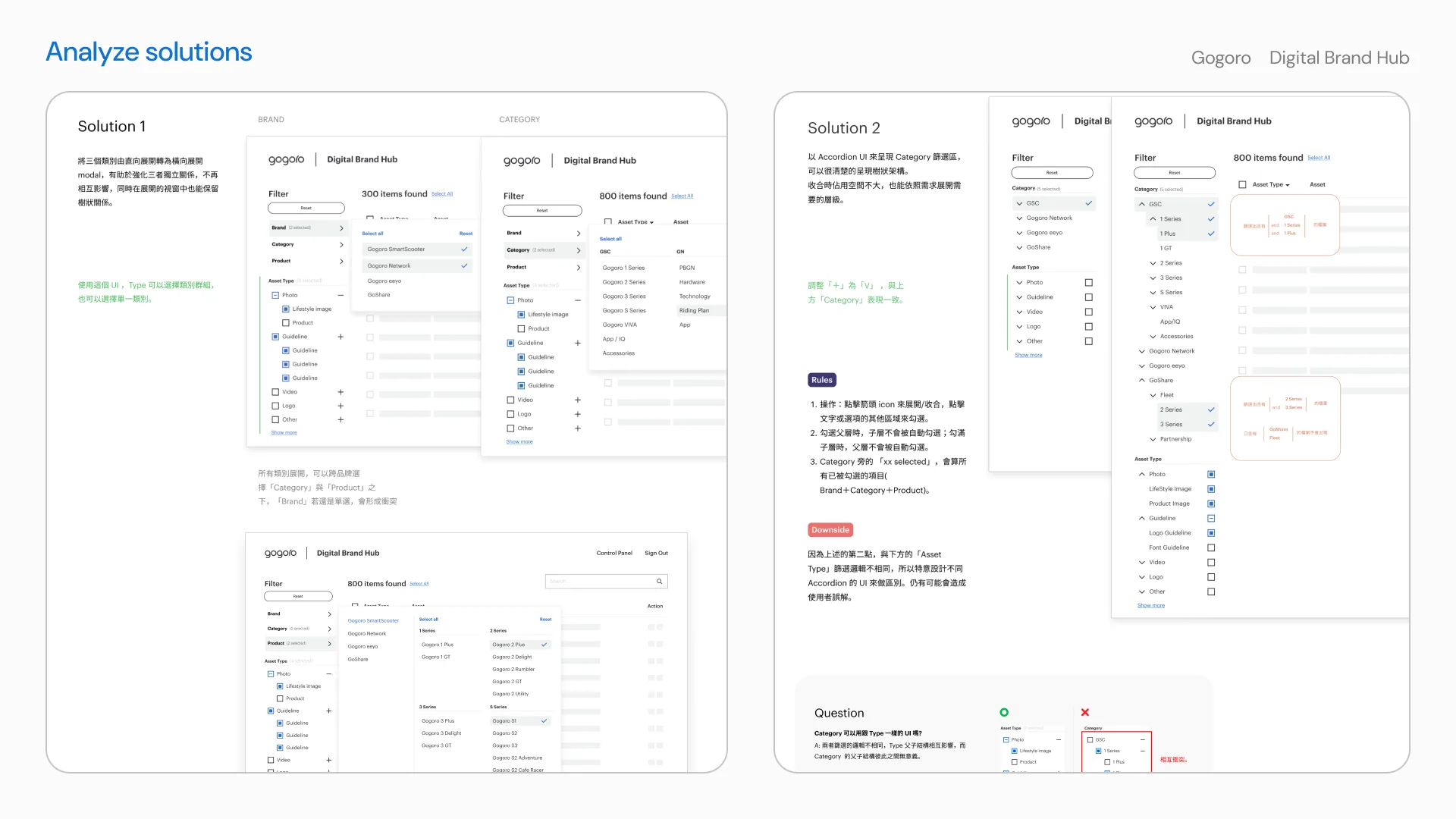 Comparison of two filtering structures for the Gogoro Digital Brand Hub