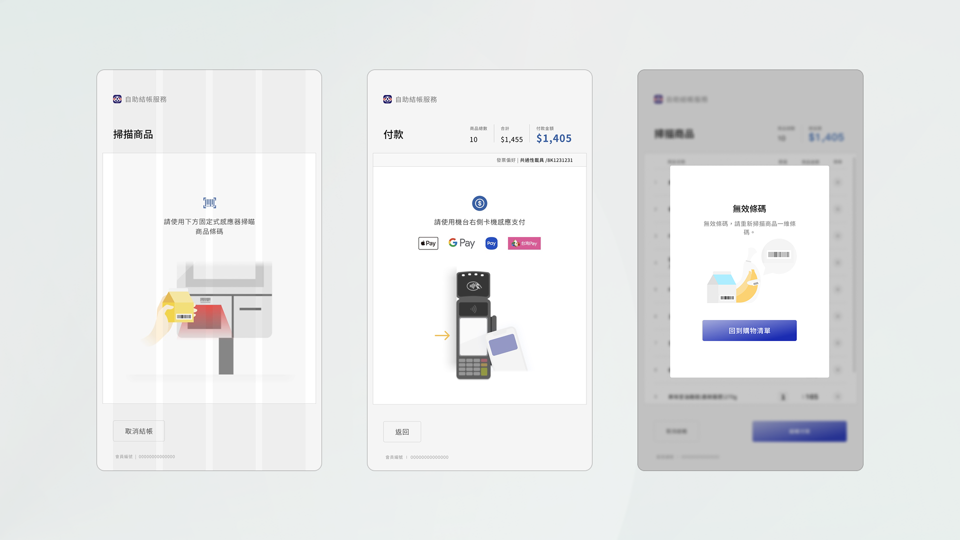 Scan, payment, and error-state illustrations guiding shoppers through checkout
