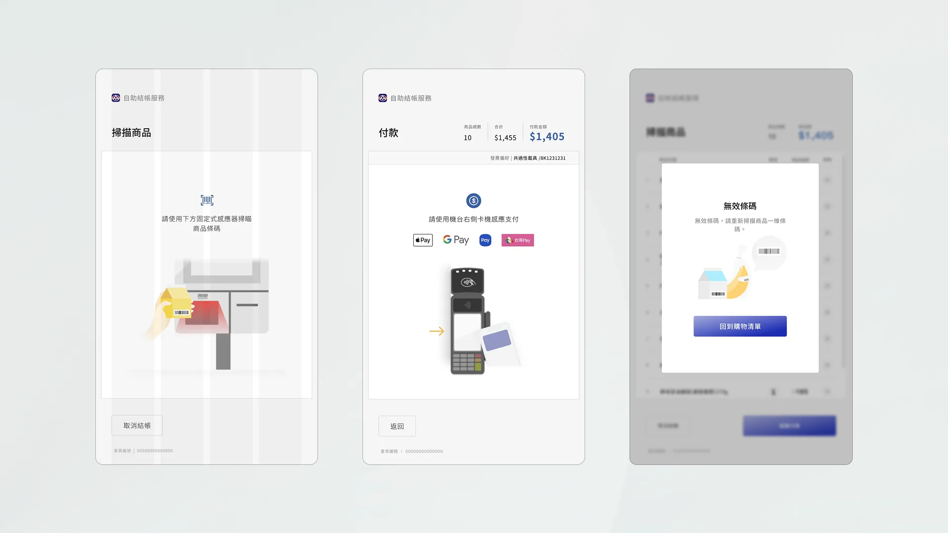 Scan, payment, and error-state illustrations guiding shoppers through checkout