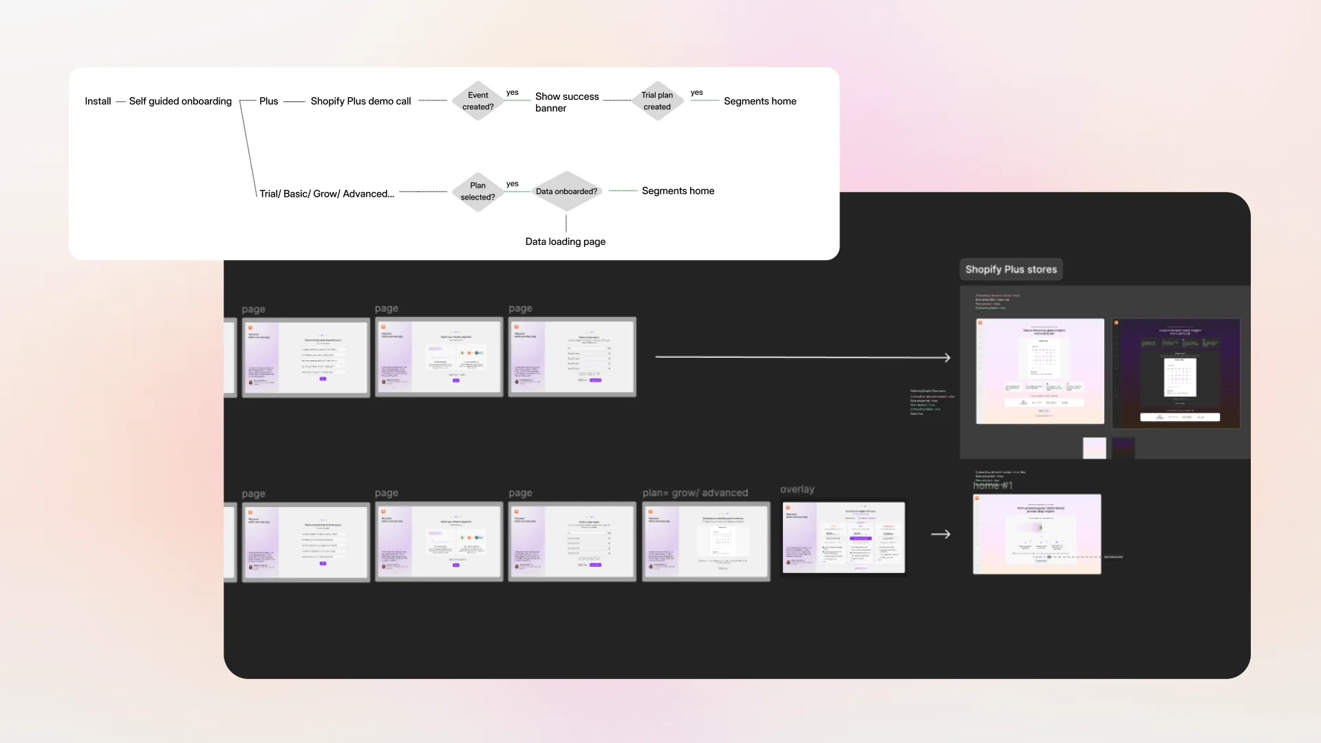 Segments onboarding flow with setup tasks available while store data is processing
