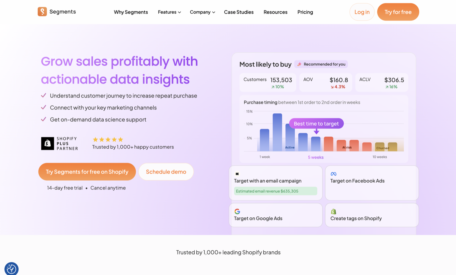 Tresl.co