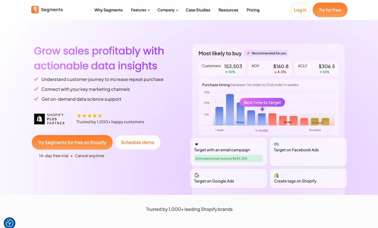 Tresl.co